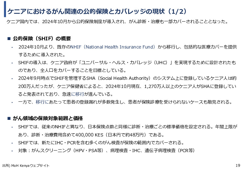 令和６年度「ケニアにおけるがん診断アクセス普及のための基礎プロジェクト」事業報告書